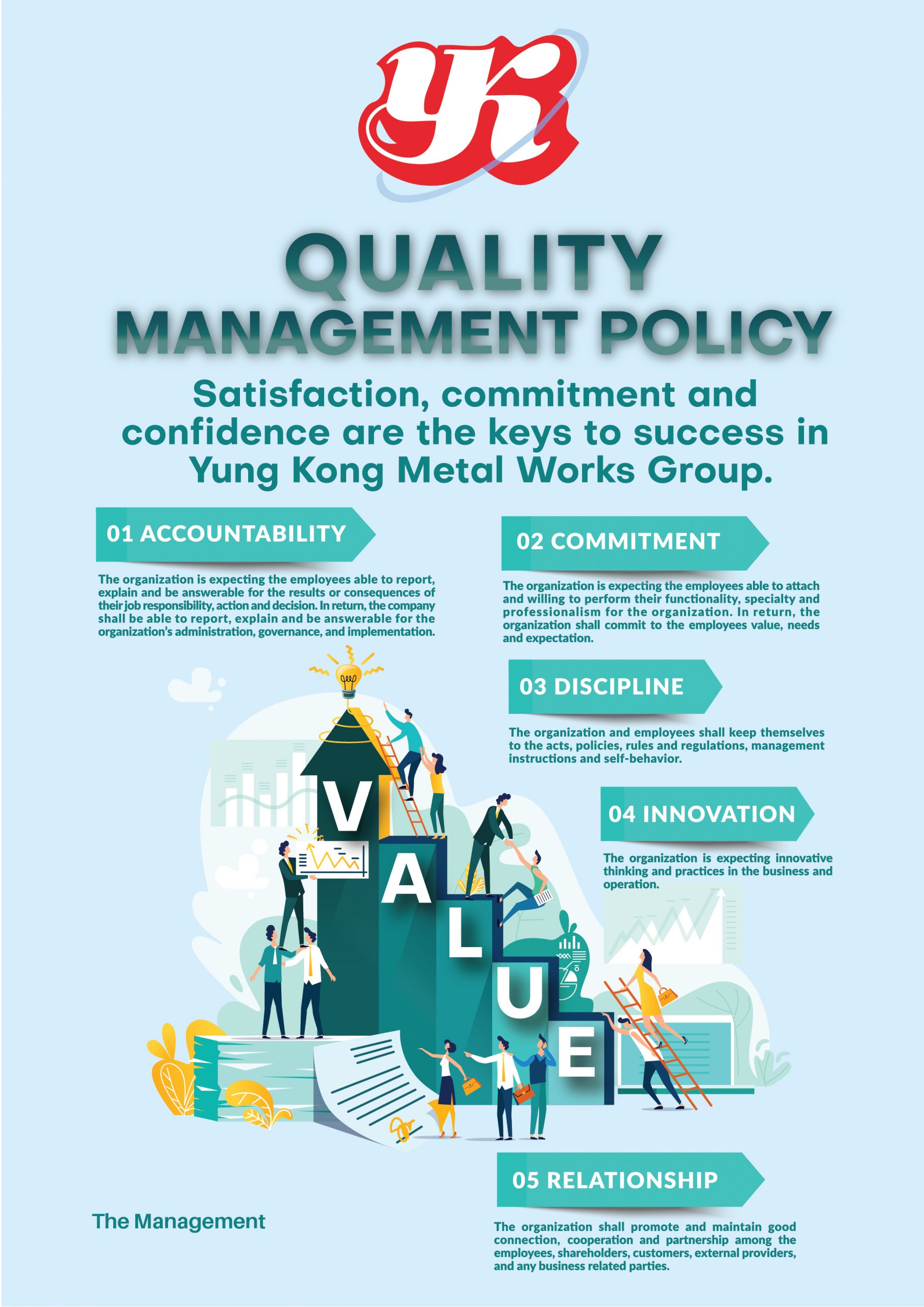 quality management policy